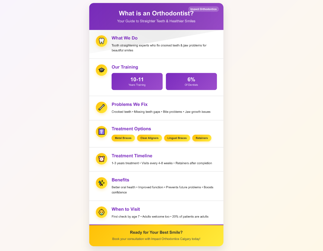 infographic on what is an orthodontist