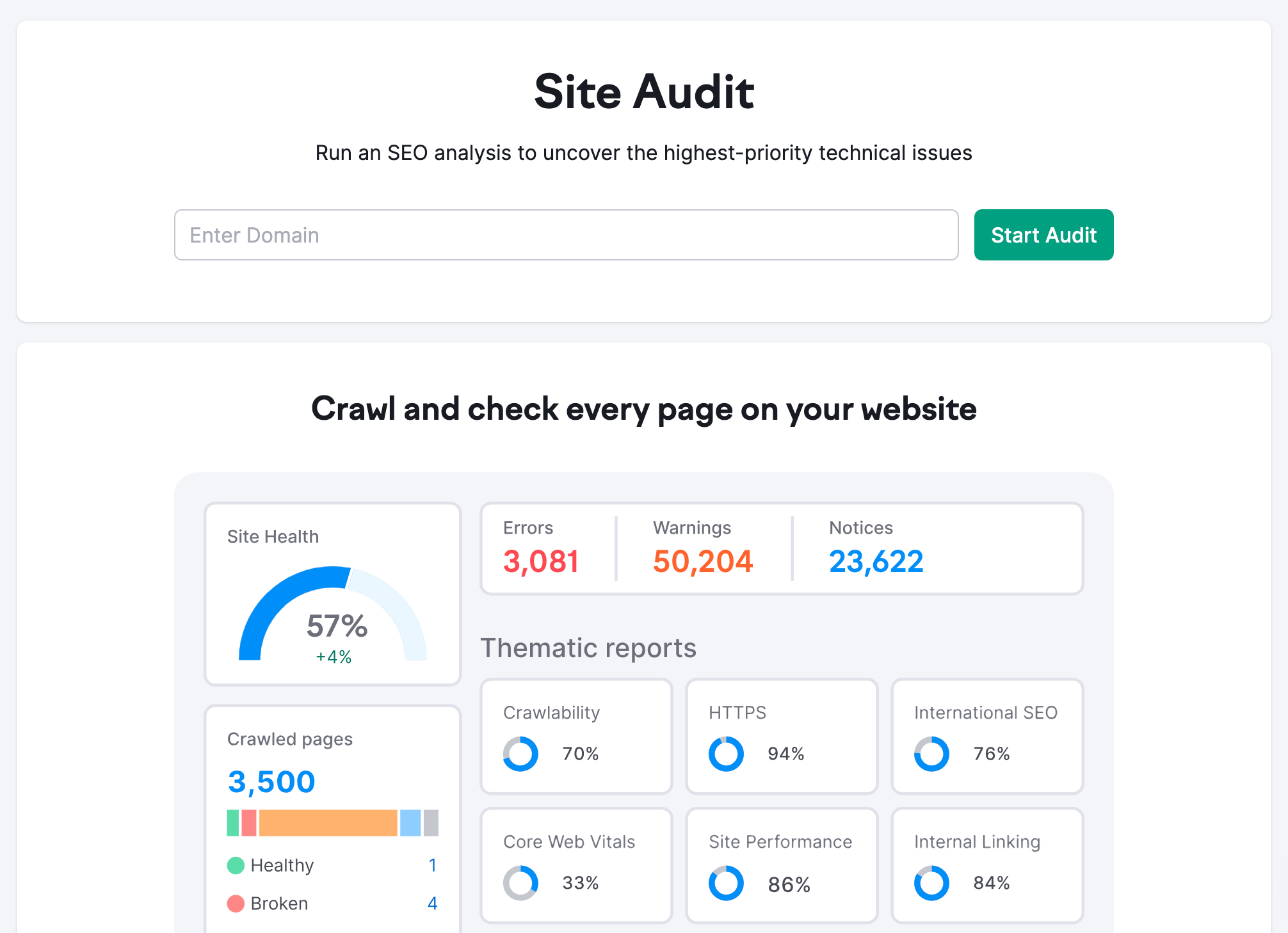 Site audit page in Semrush tool