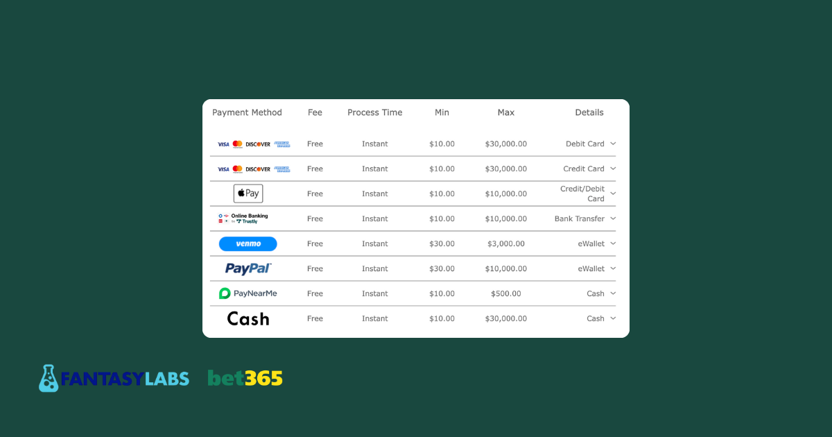 bet365 missouri sportsbook deposit methods