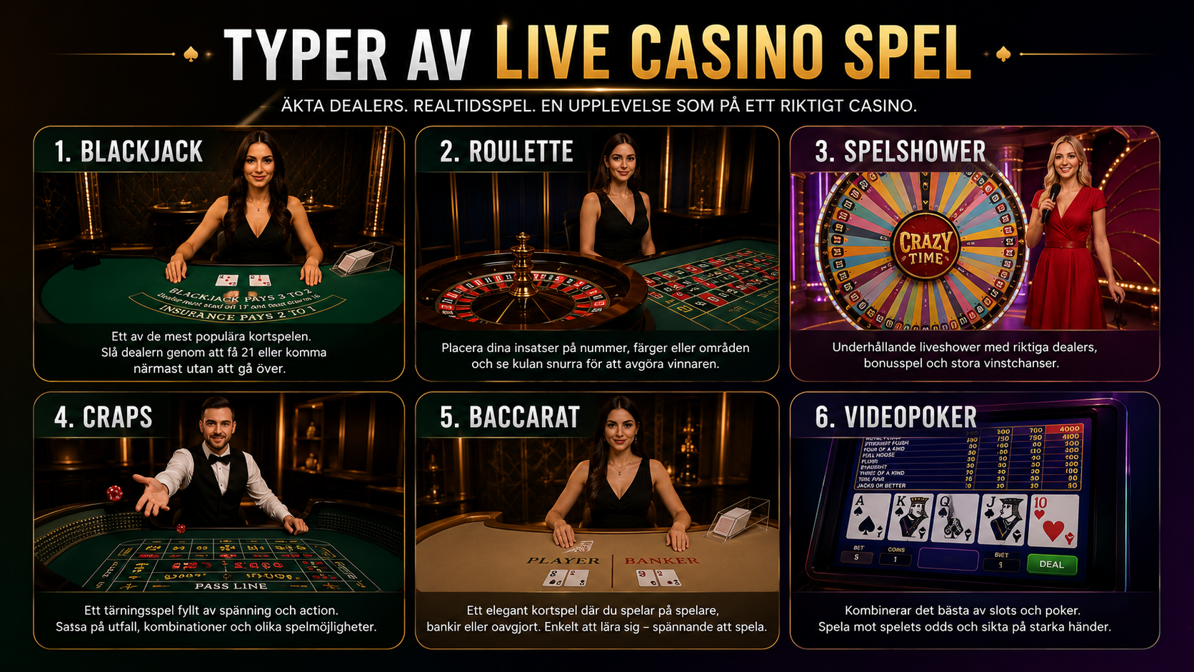 Olika typer av live casinospel inklusive blackjack, roulette, baccarat, craps och videopoker