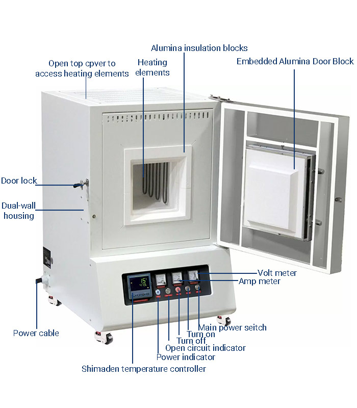 A Guide to Thermcraft Electric Heater Plates