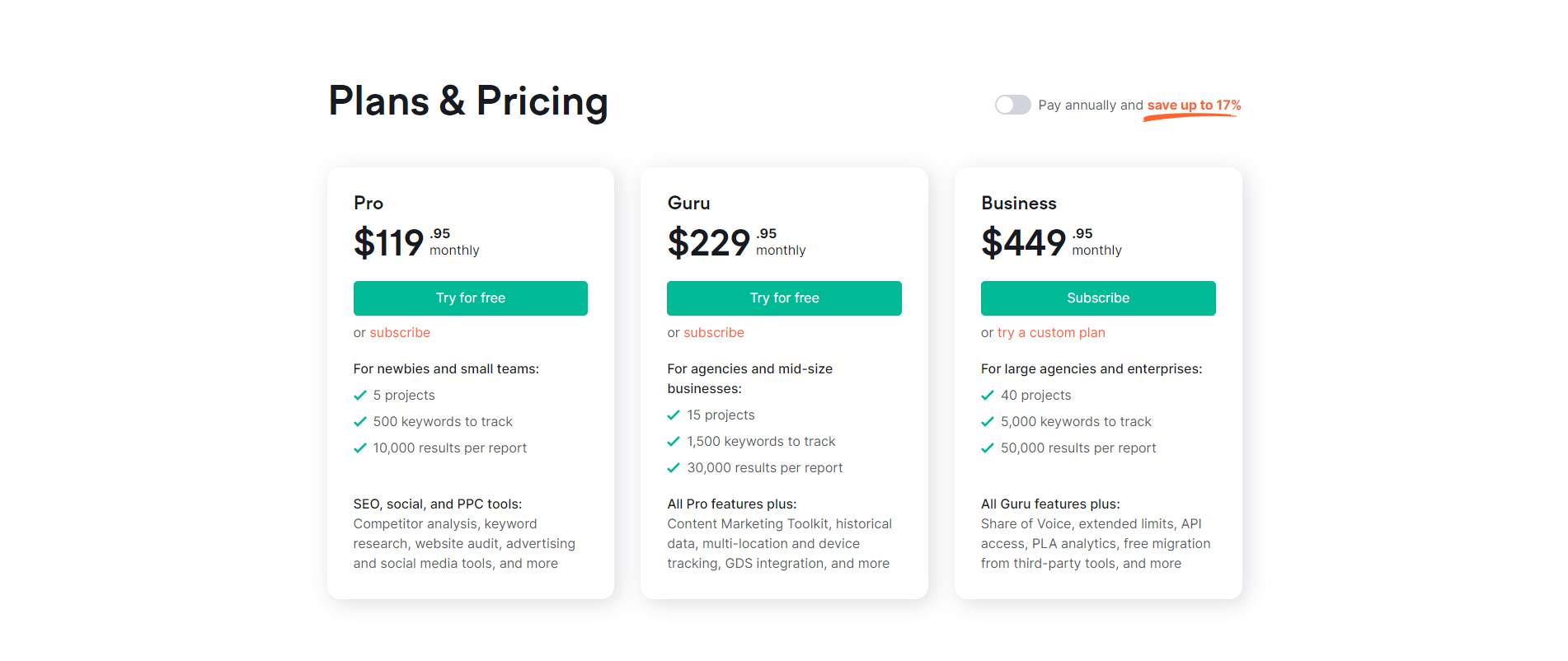 semrush pricing