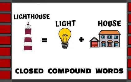 Closed Compound Words ，open compound word，noun phrases