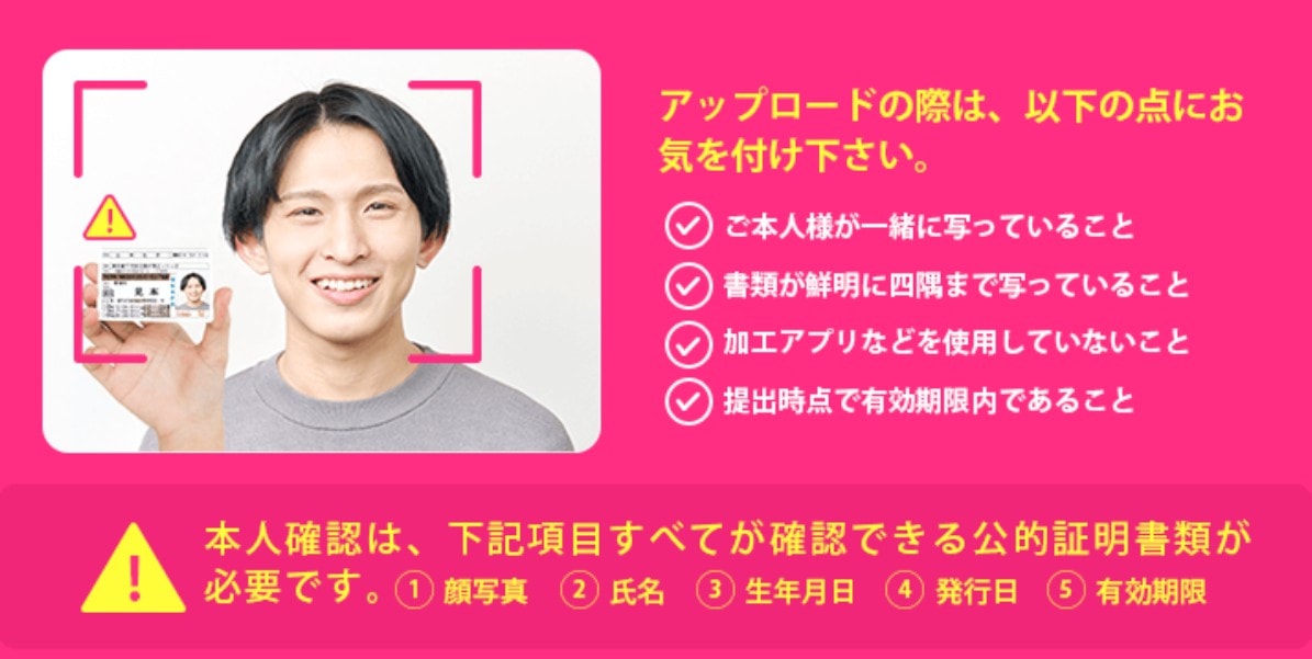 ミラクルカジノ身分証明書