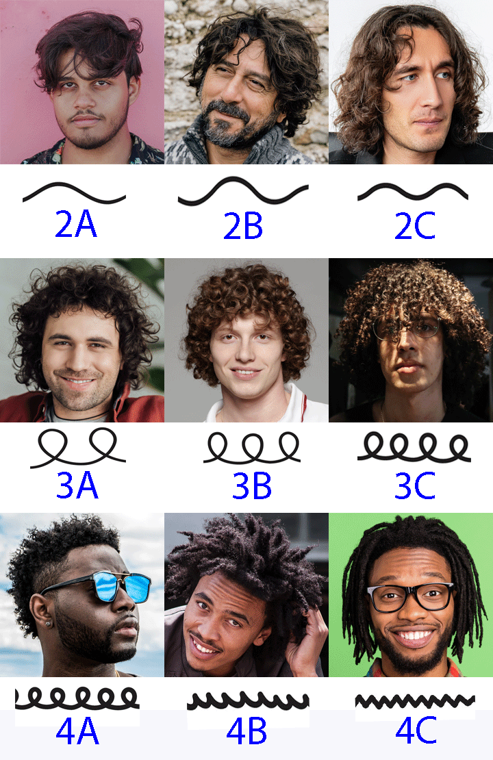 Best Curly Hairstyles for Men & How to Care for Them