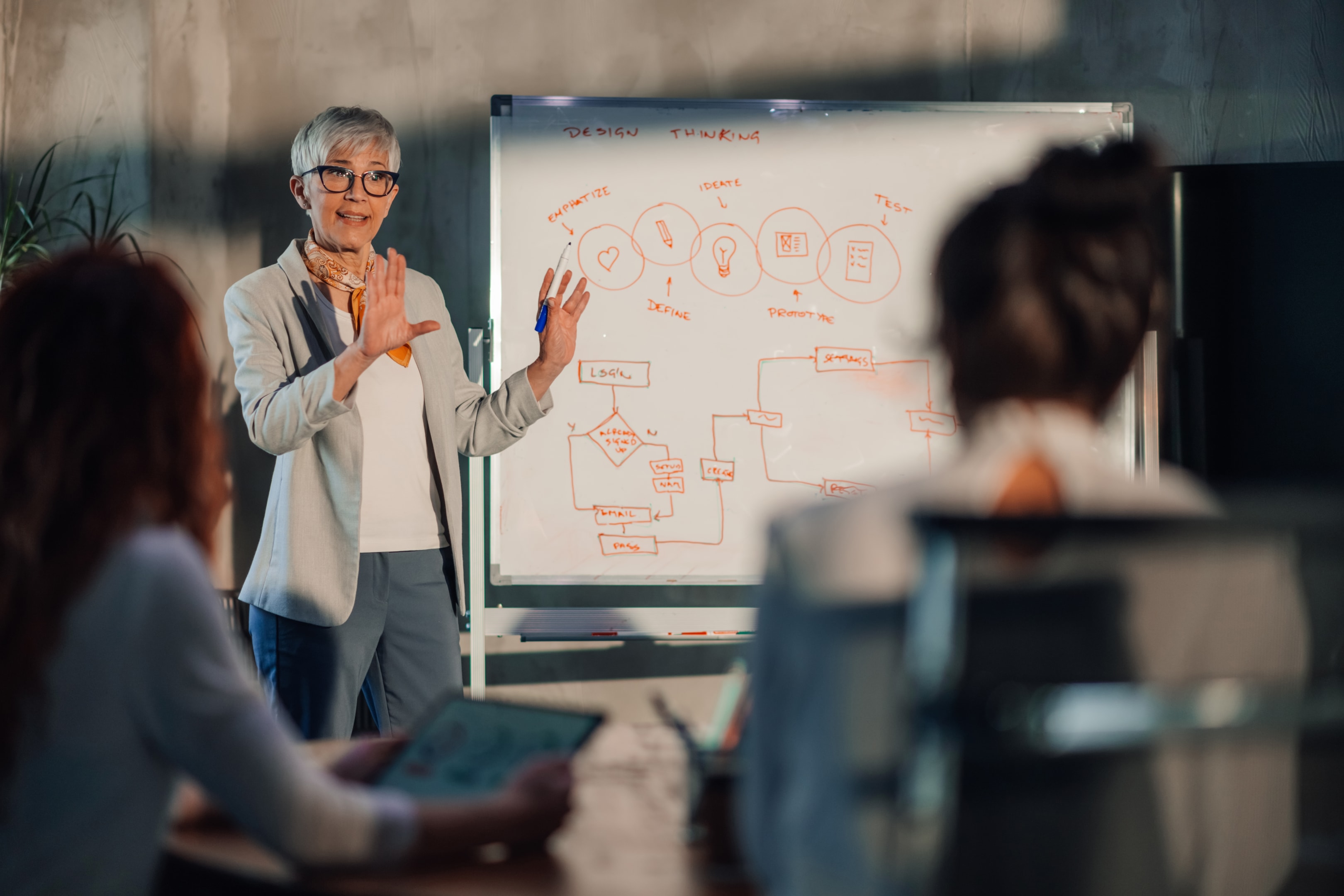 analiza komunikacji marketingowej firmy przez zespół