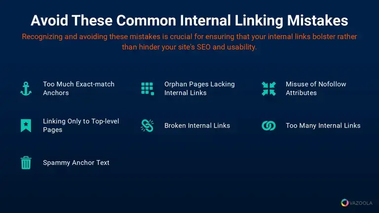 common internal linking mistakes