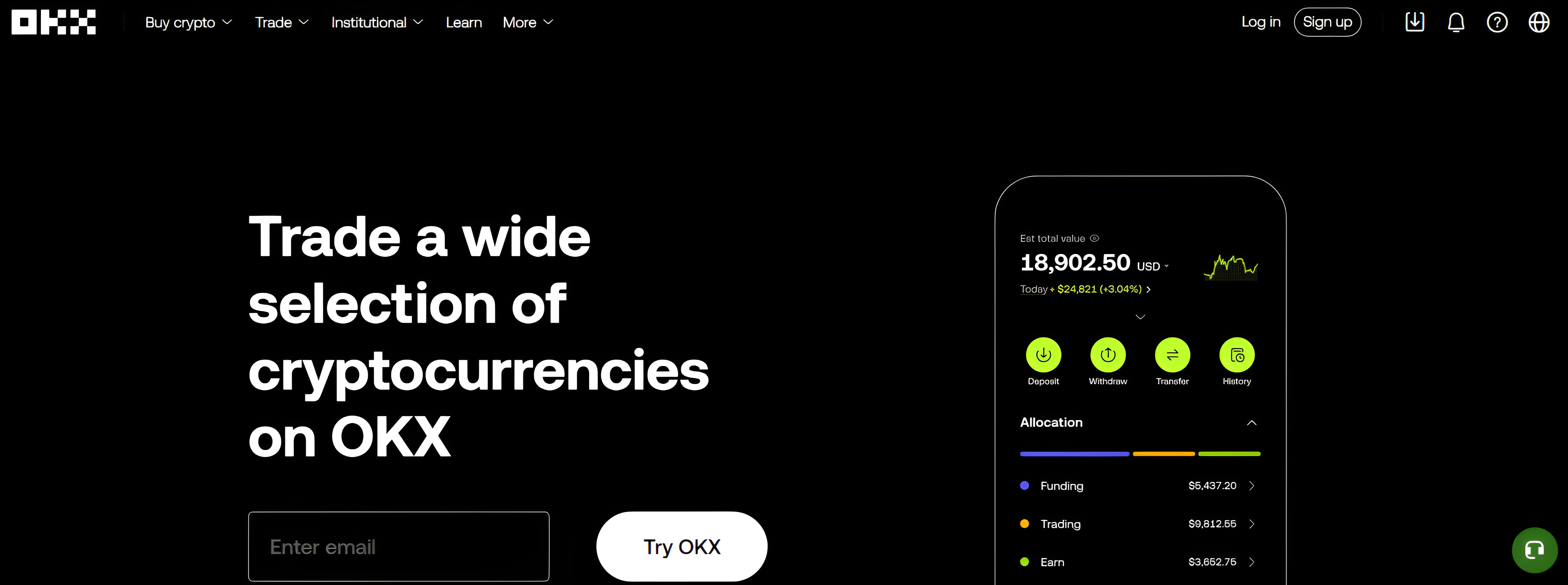 What is OKX?
