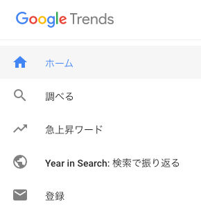 Googleトレンドの基本メニュー