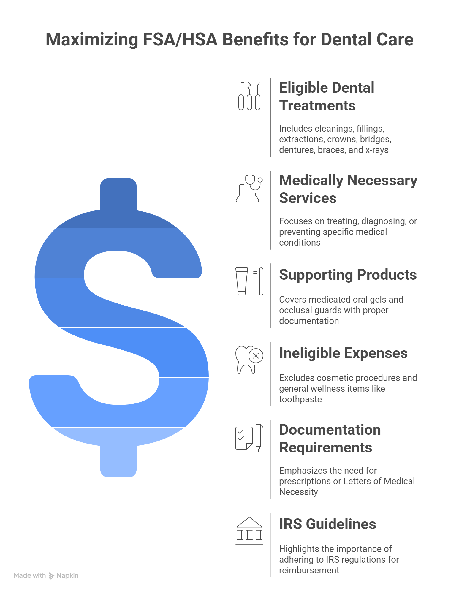 What Dental Expenses Can You Pay for With Your FSA or HSA Funds?