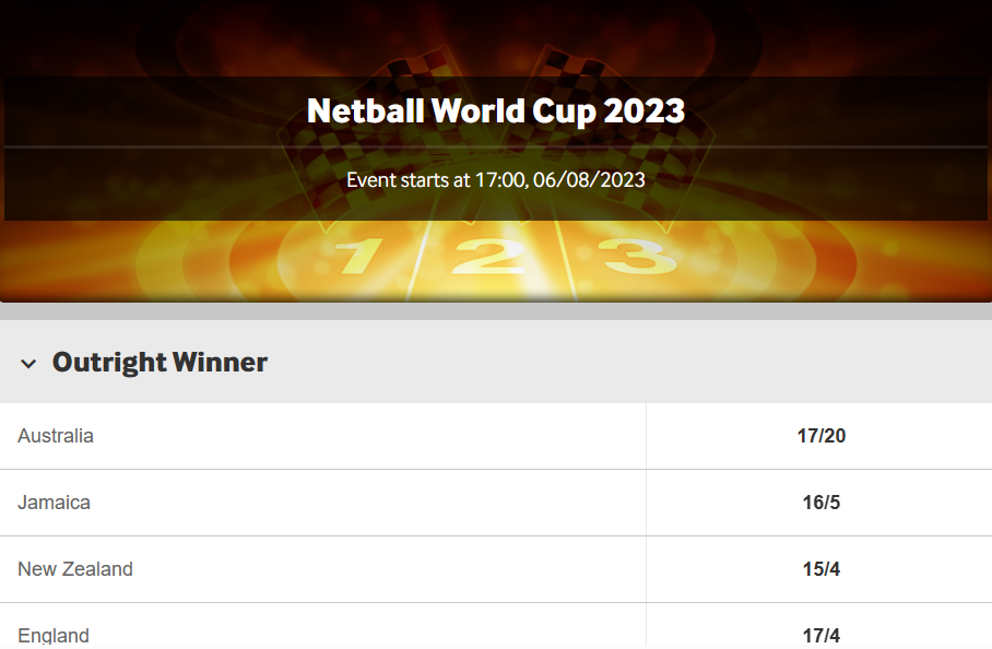 Netball World Cup betting odds at Betway