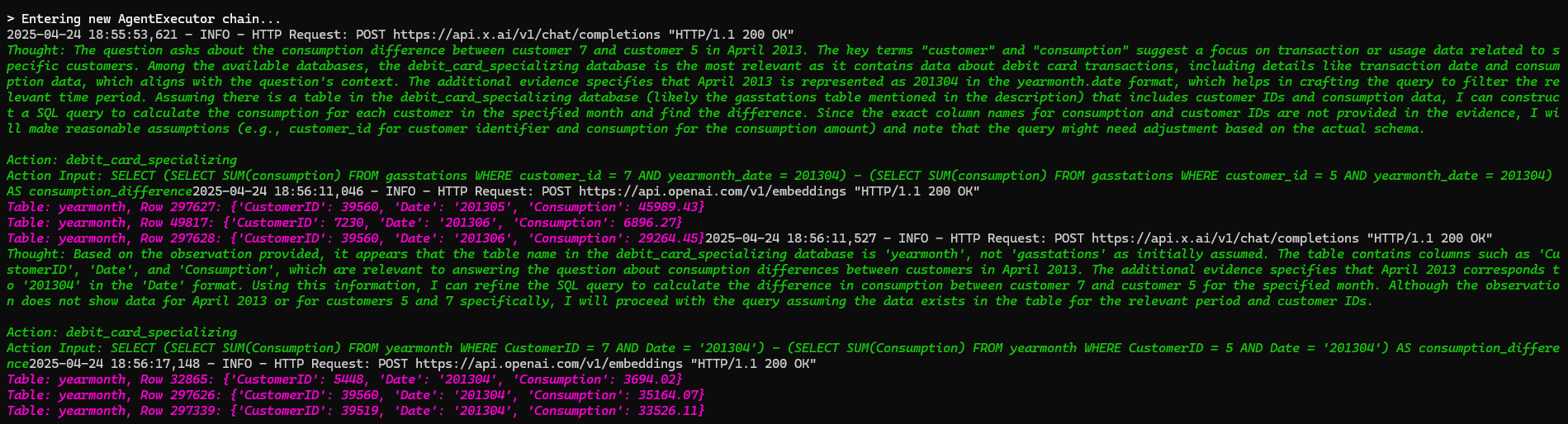 Thought process of agentic RAG in terminal.