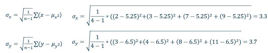 Calculate the standard deviation 