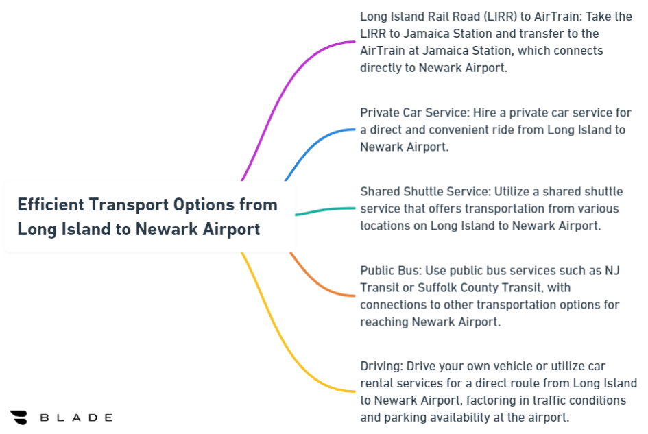 Efficient Transport Options from Long Island to Newark Airport