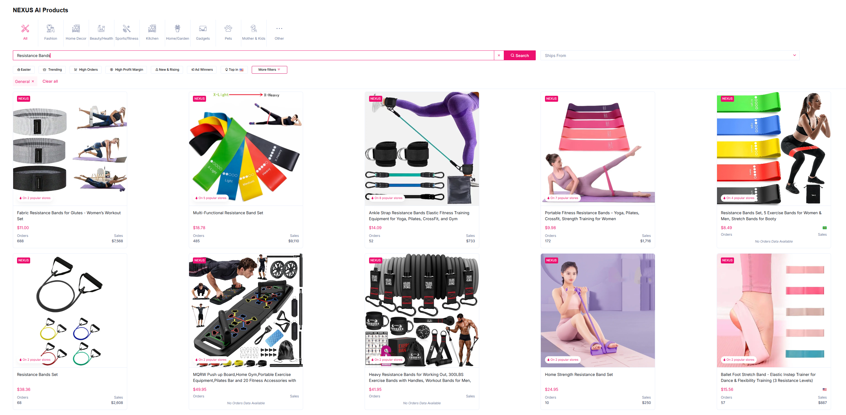 make a profit by dropshipping and selling resistance bands