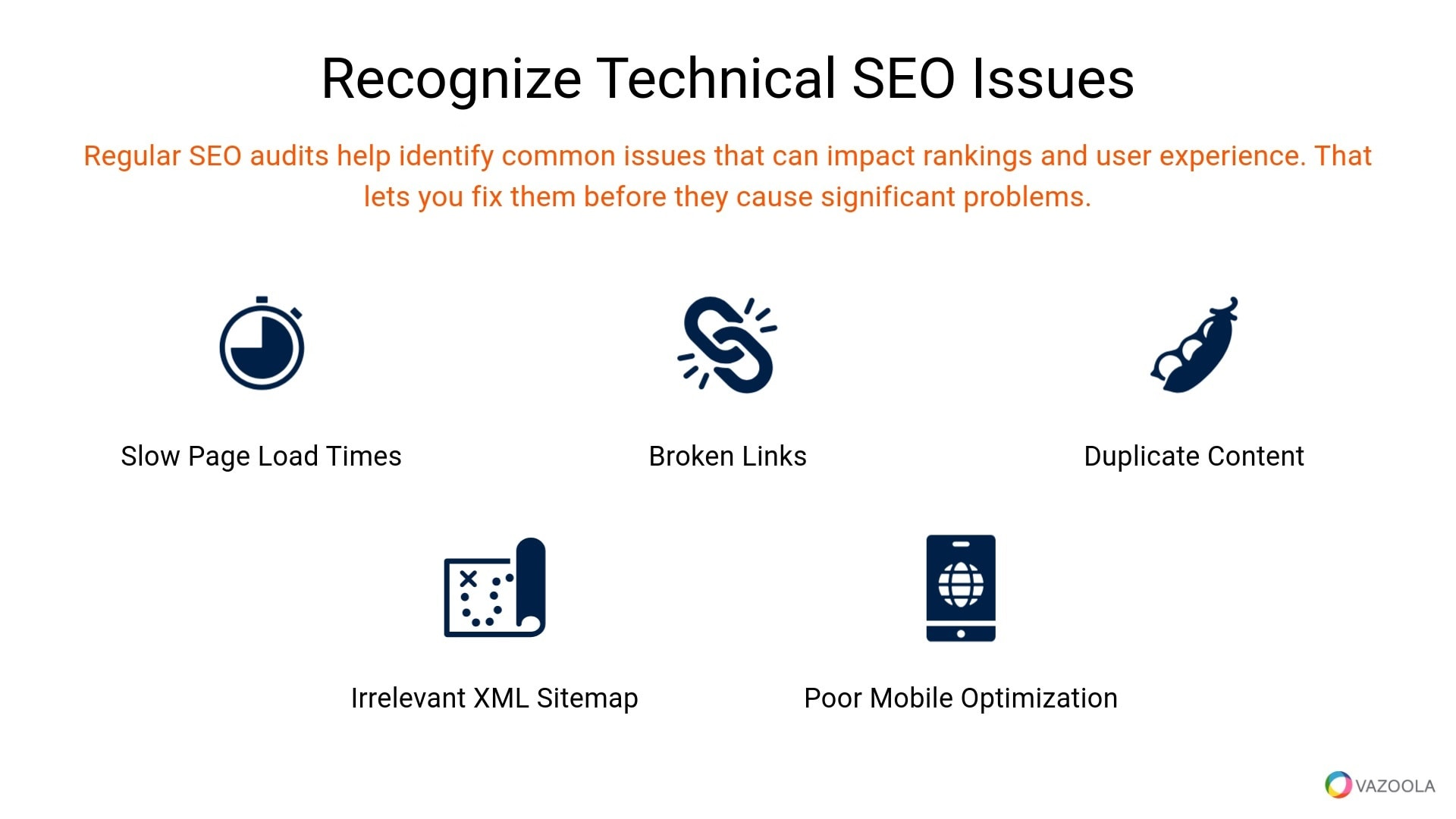 Recognize technical SEO issues