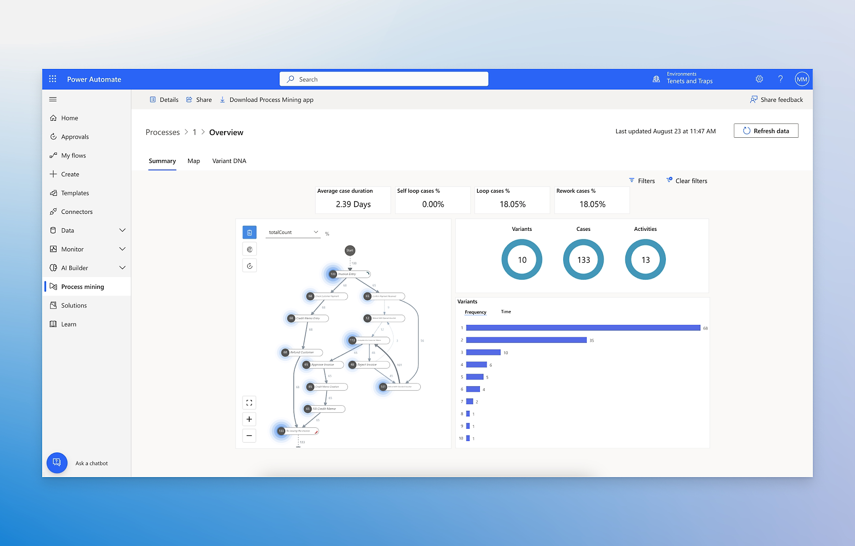 Power automate interface