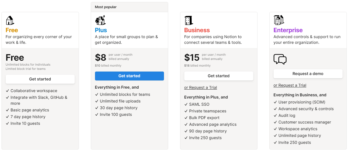 notion pricing