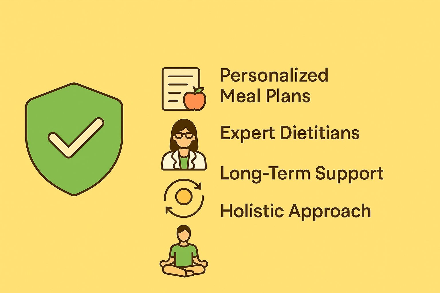 Key Benefits of Choosing Balance Bite Over Fitelo