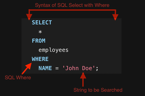 SQL with WHERE