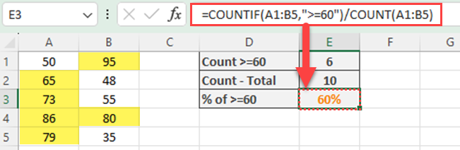 COUNT function in Excel - Calculating percentages