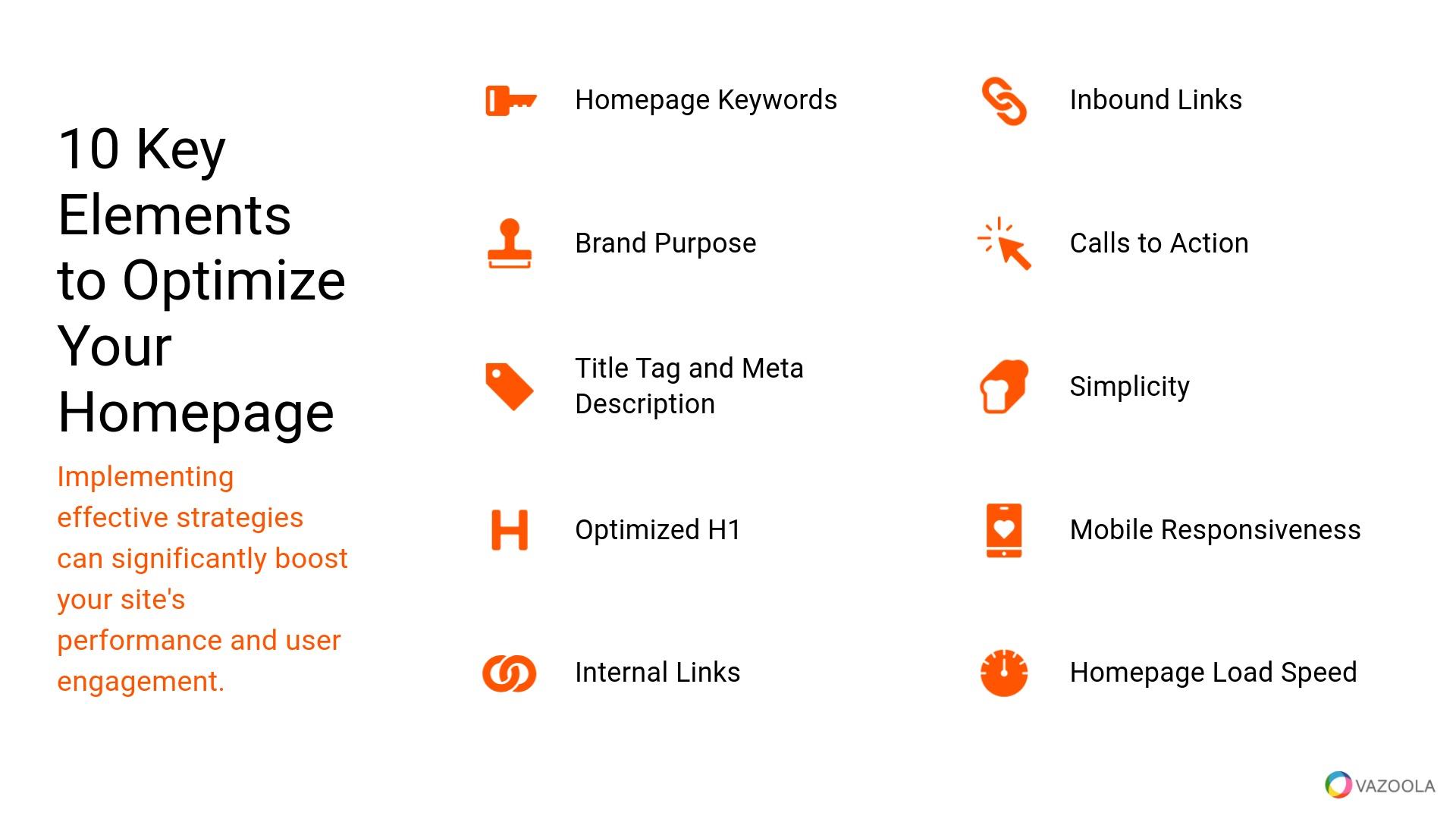 10 Key Elements to Optimize Your Homepage