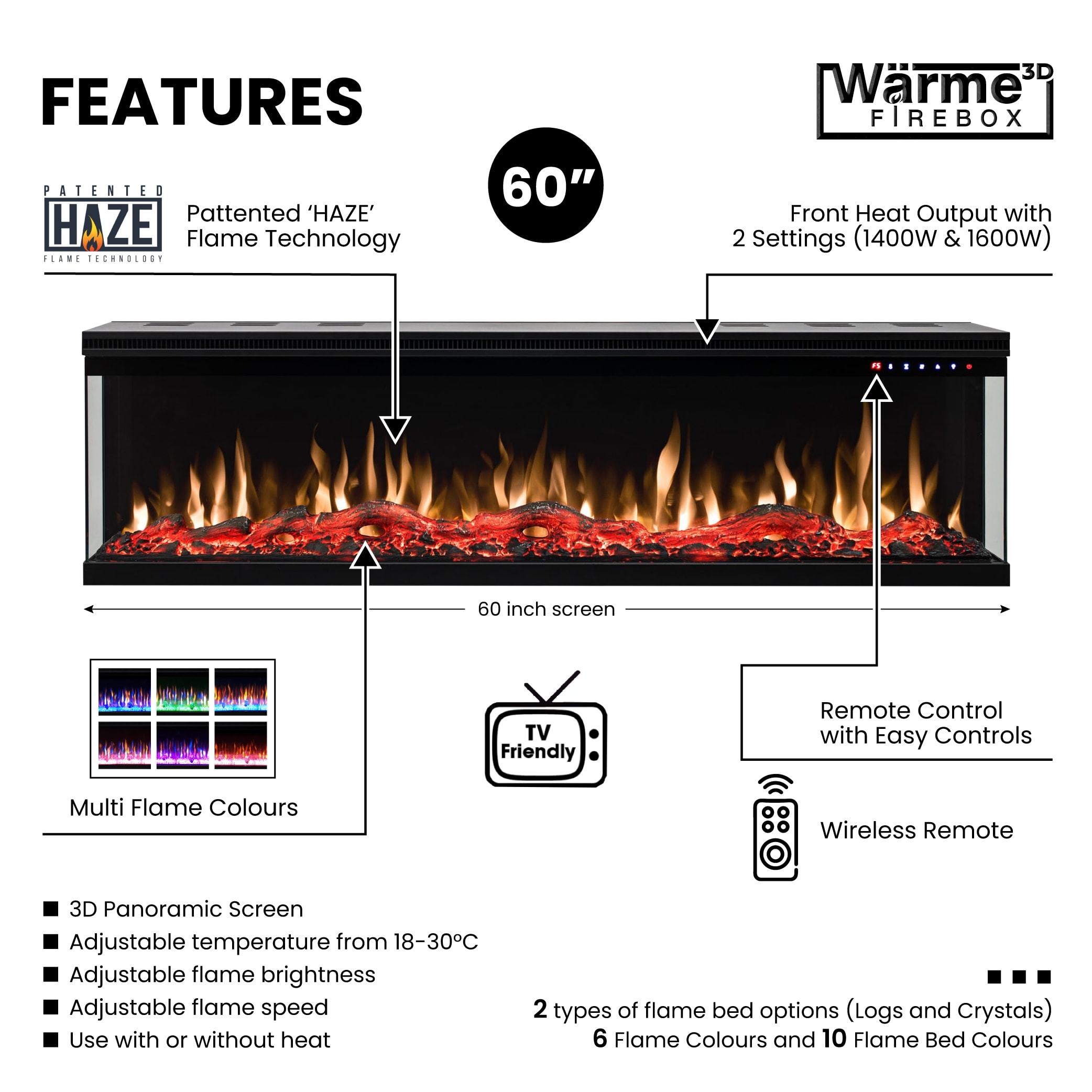 Various top features of insert electric fires displayed together.