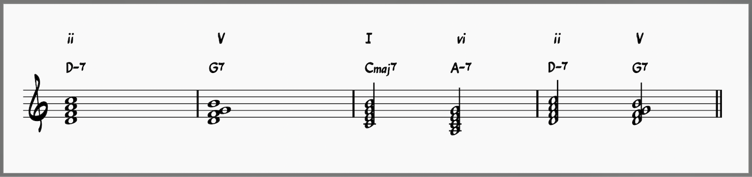 Block Chords
