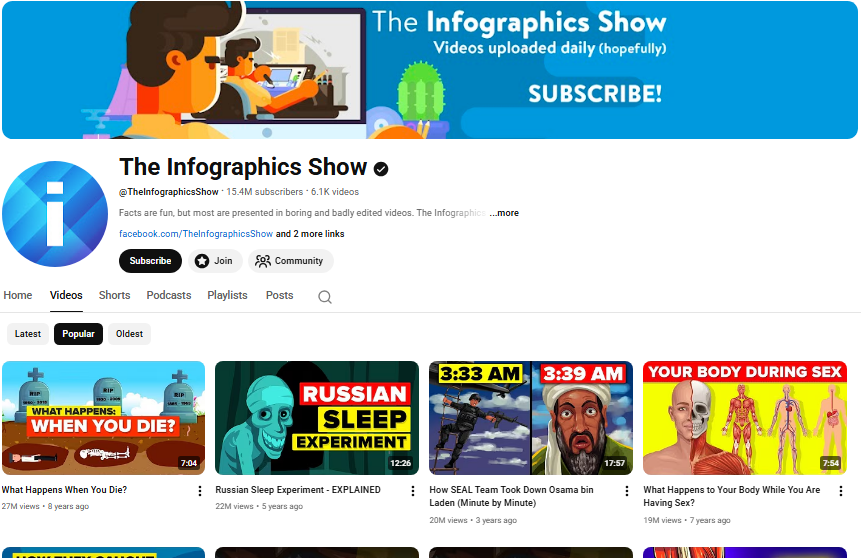 The Infographics Show homepage.