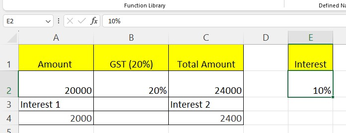 GST report and our base amount's 10% interest figure