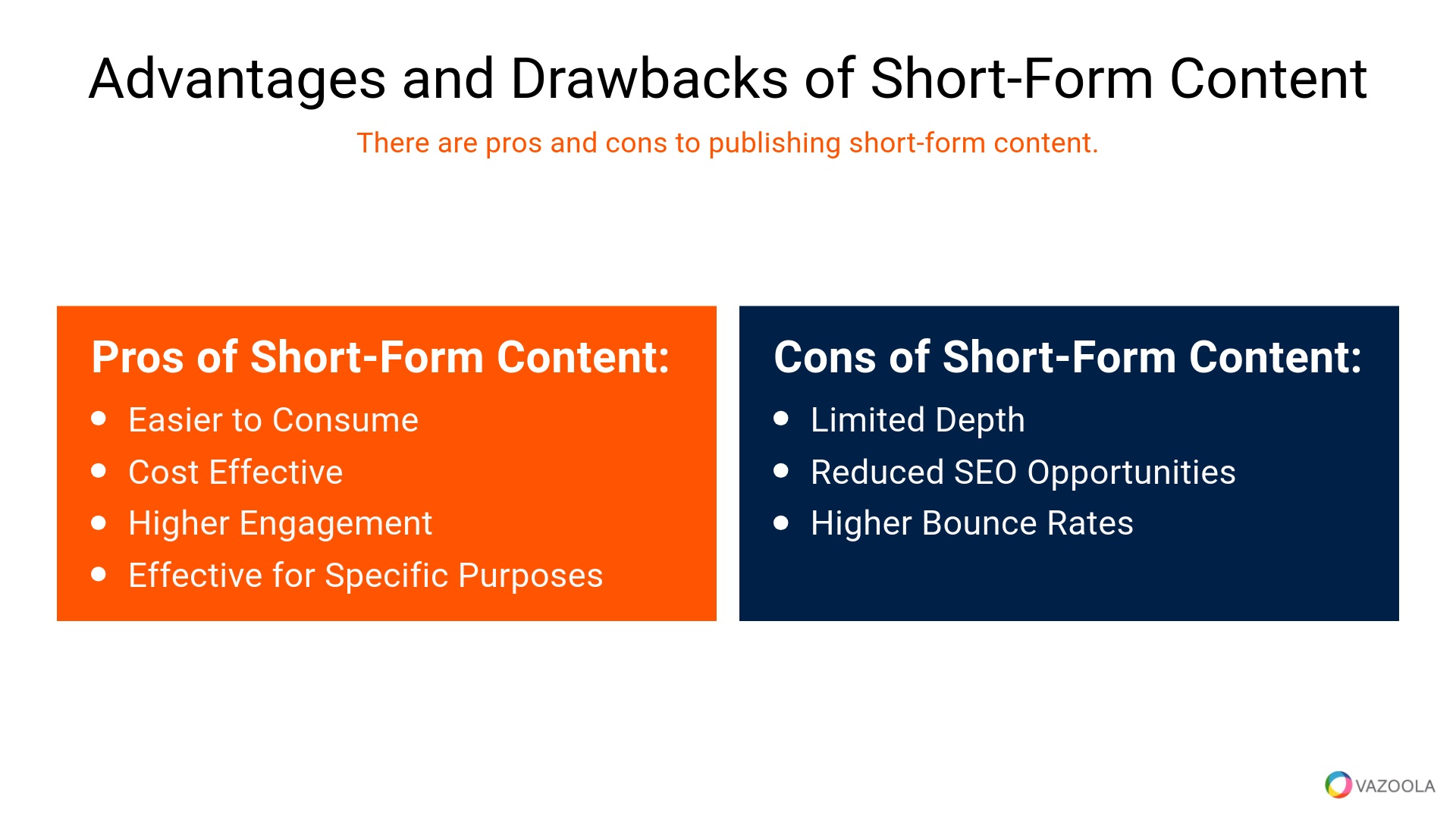 Advantages and drawbacks of short form content