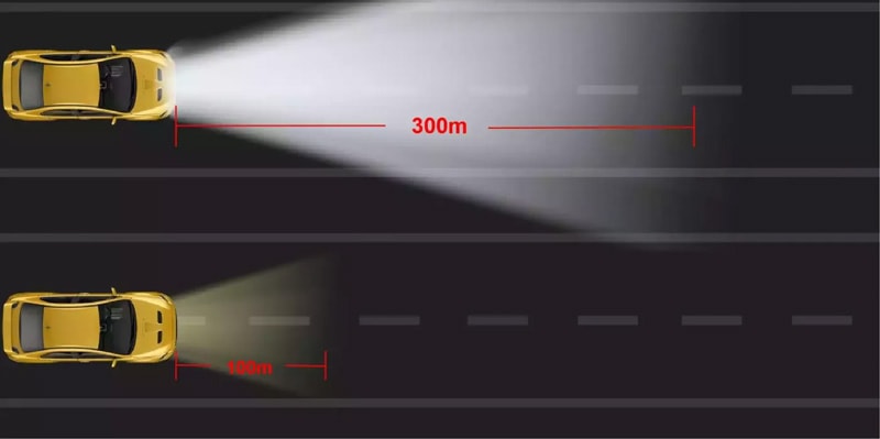 A visual comparison of LED and halogen bulbs