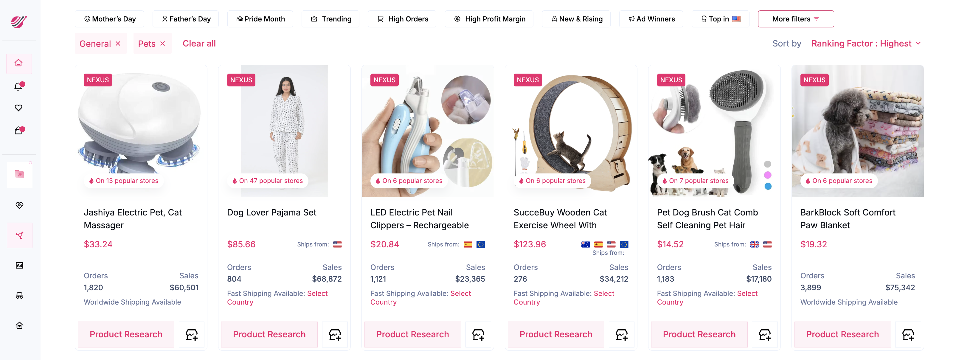 Pet Products