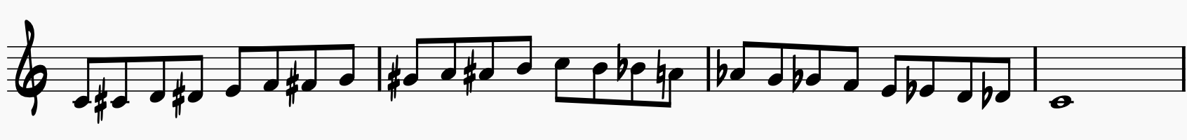 C Chromatic Scale with Sharps ascending and Flats Descending