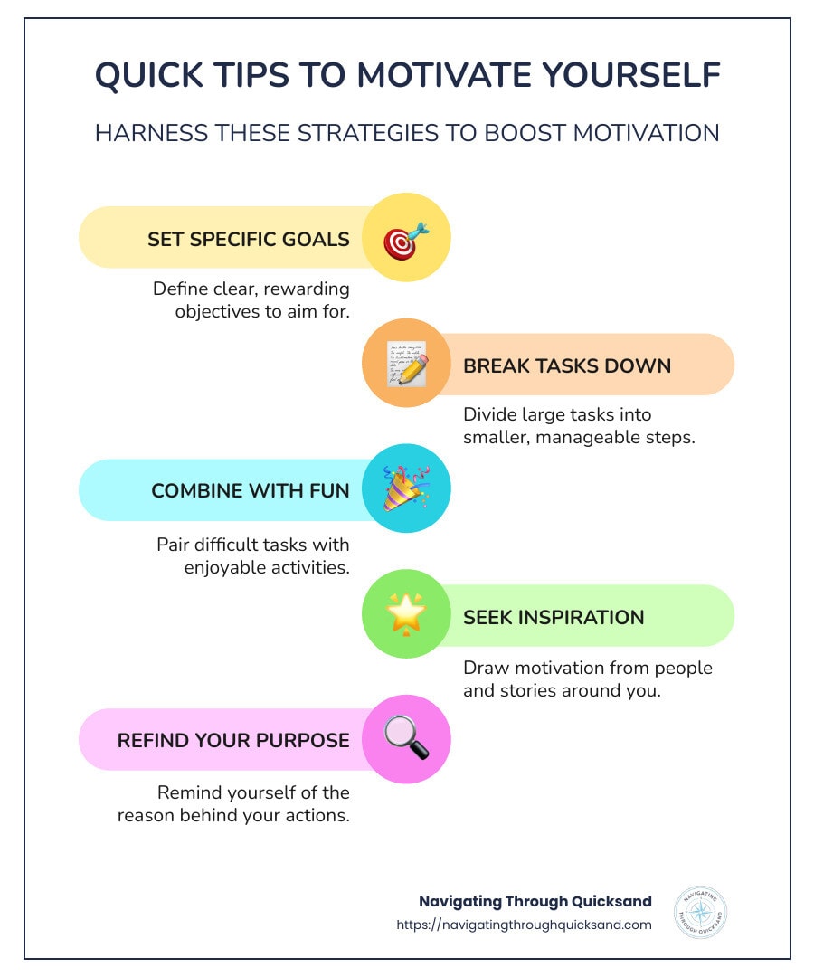 Steps to self-motivation - how do i motivate myself infographic infographic-line-5-steps-colors - lose motivation - a few minutes