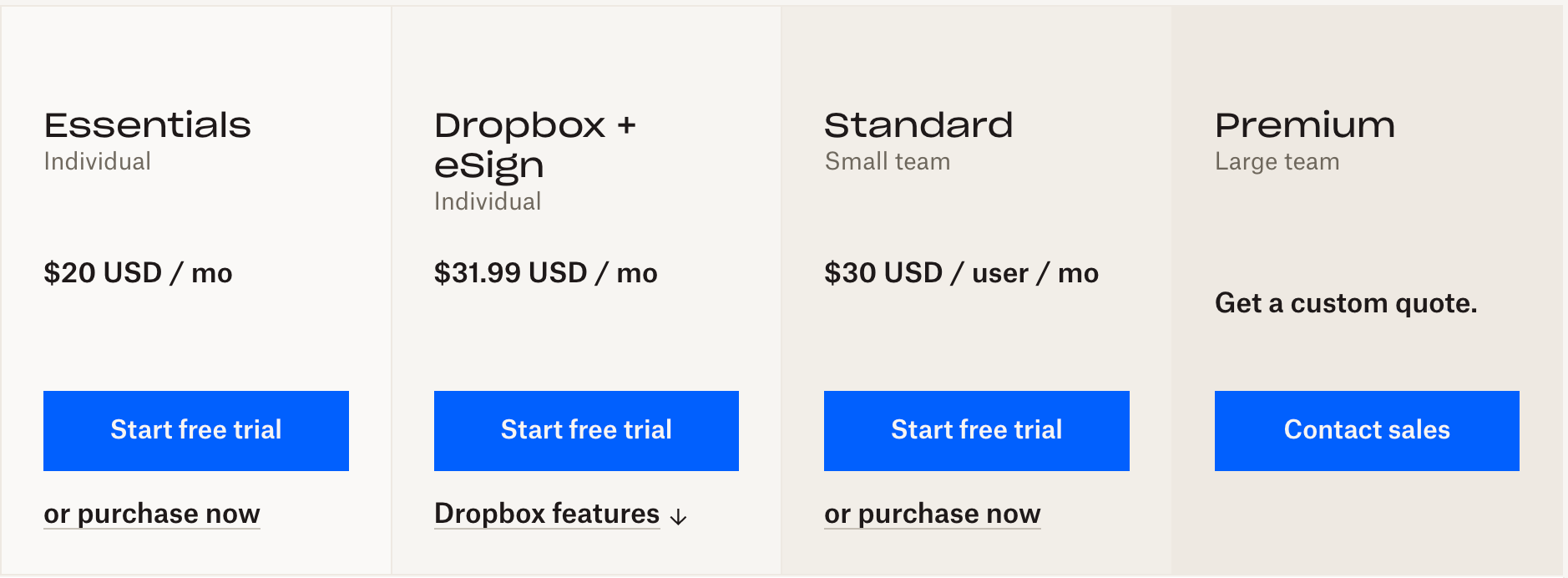 Dropbox Sign Pricing