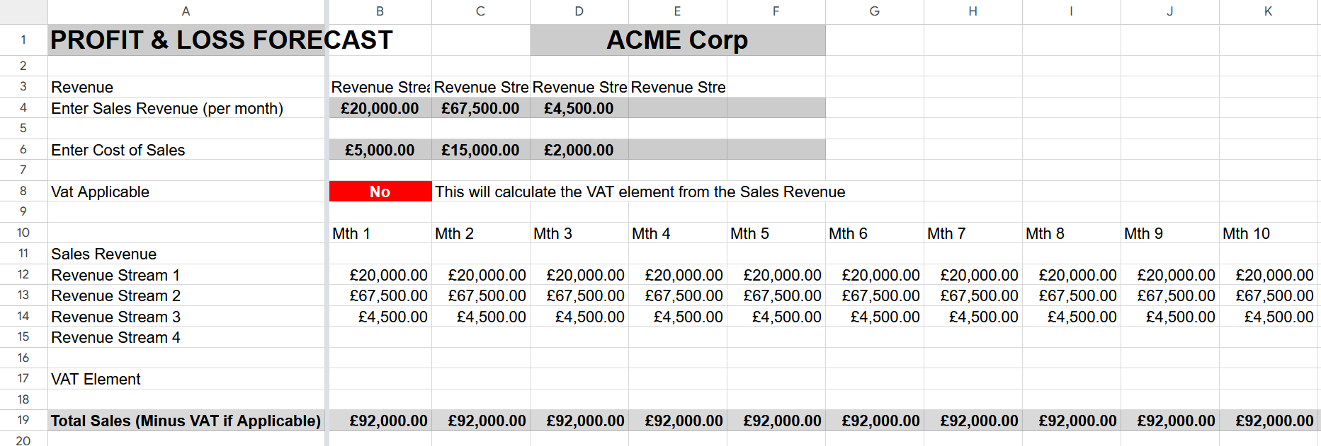 A screenshot of a profit and loss statement template for Google Sheets.