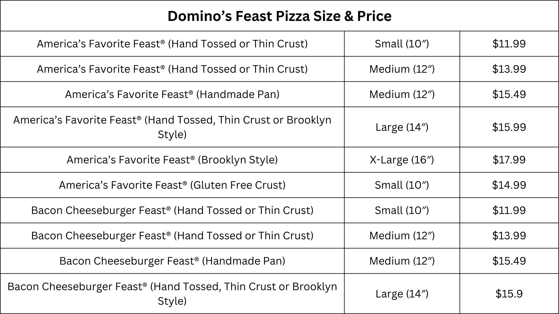 Feast Pizzas Size And Price