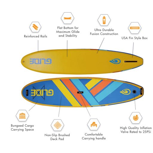 glide retron inflatable paddle board