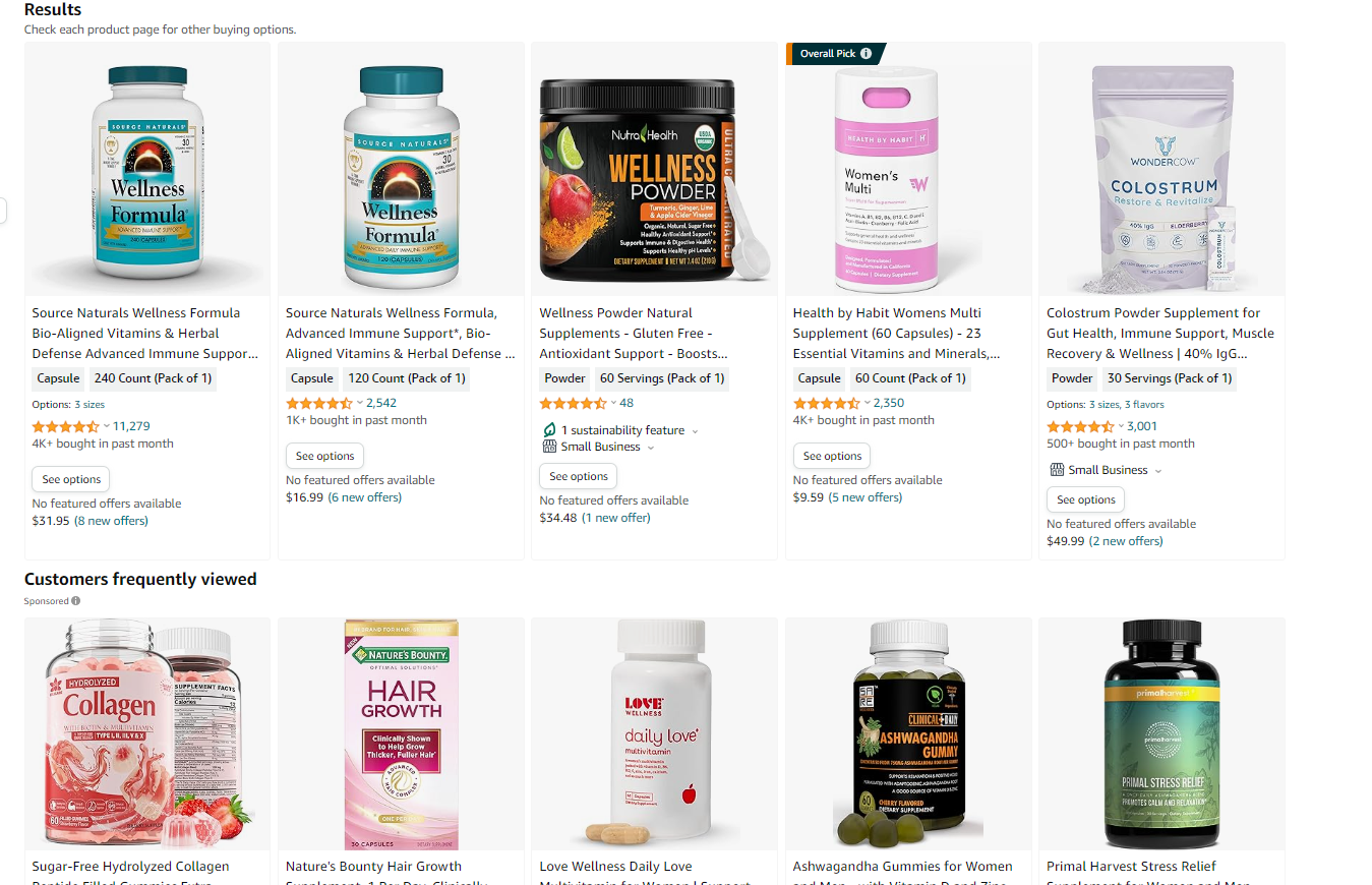 profitable niches with low competition The health and wellness supplements niche is one of the most profitable niches with consistent demand. You can offer vitamins, protein powders, herbal supplements, and fitness supplements. 