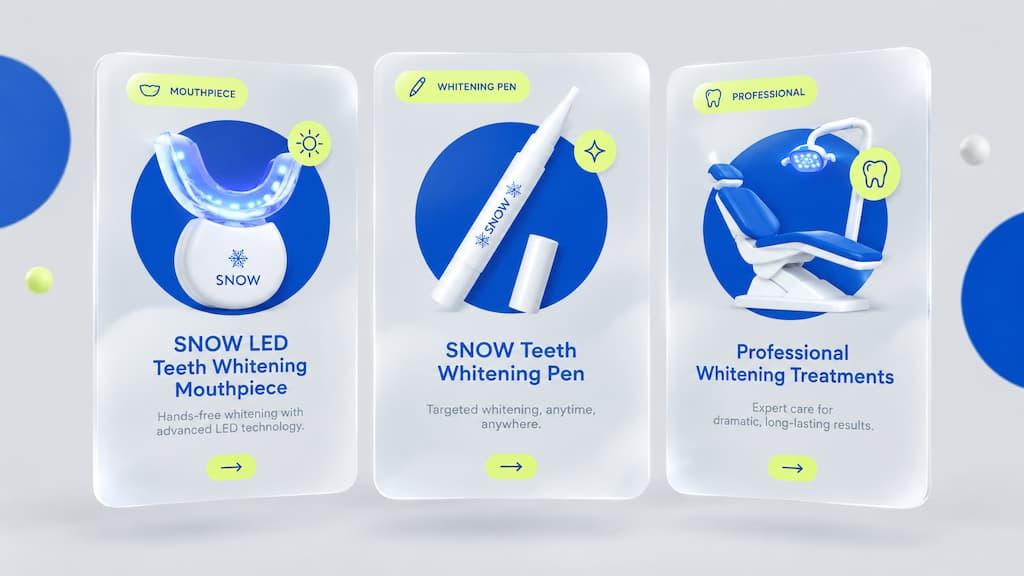 Three alternative whitening formats: SNOW LED Teeth Whitening Mouthpiece, SNOW Teeth Whitening Pen, and professional whitening treatments