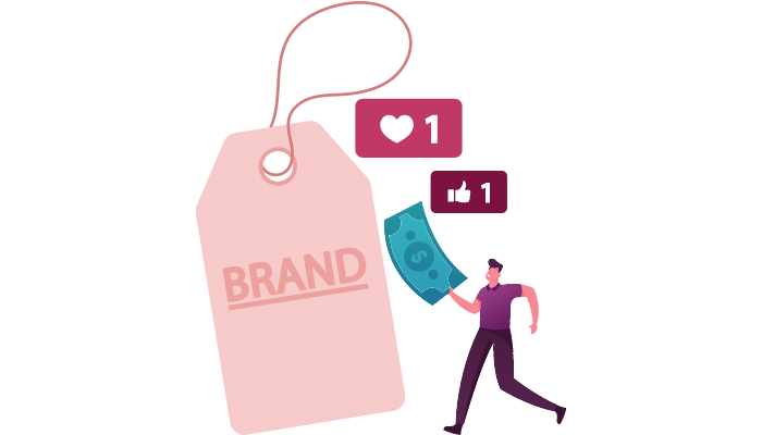 Brand Recognition vs Brand Awareness