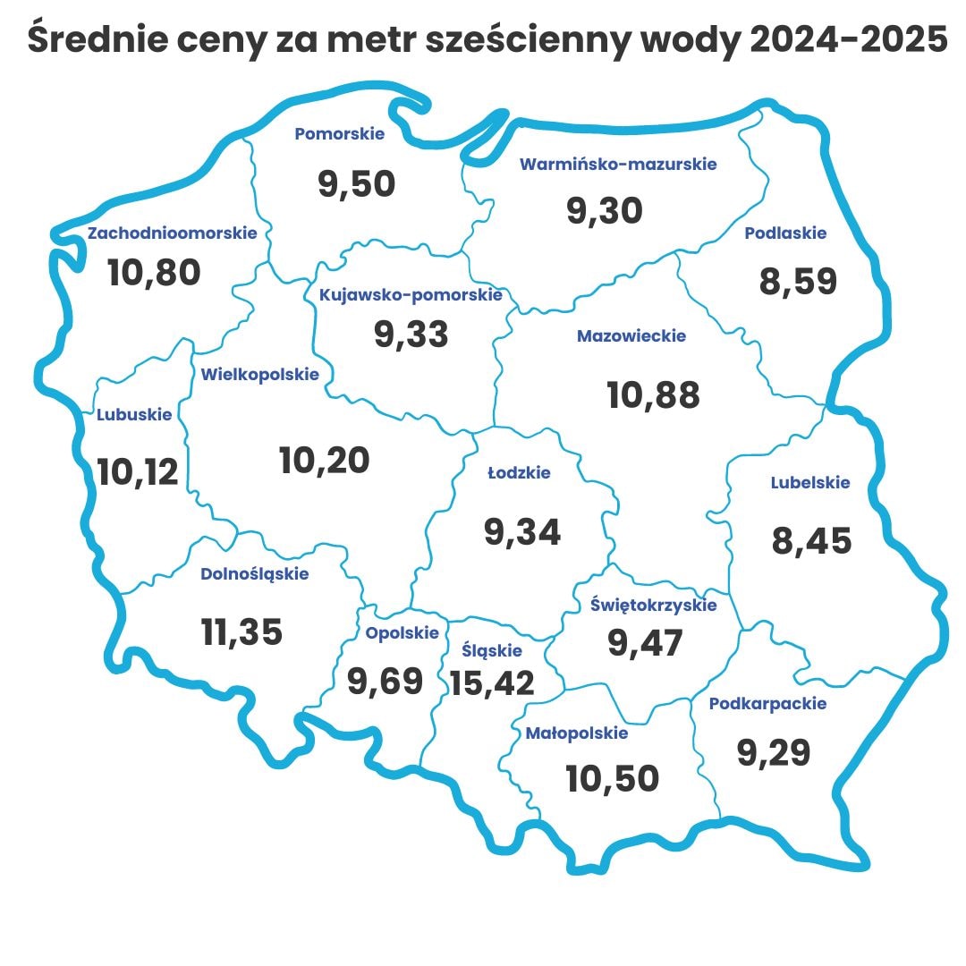 Mapa graficzna Polski średnich cen za metr sześcienny wody w poszczególnych województwach