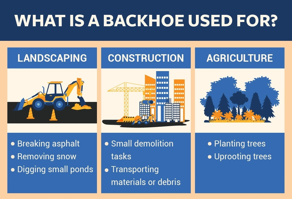 backhoe loader applications