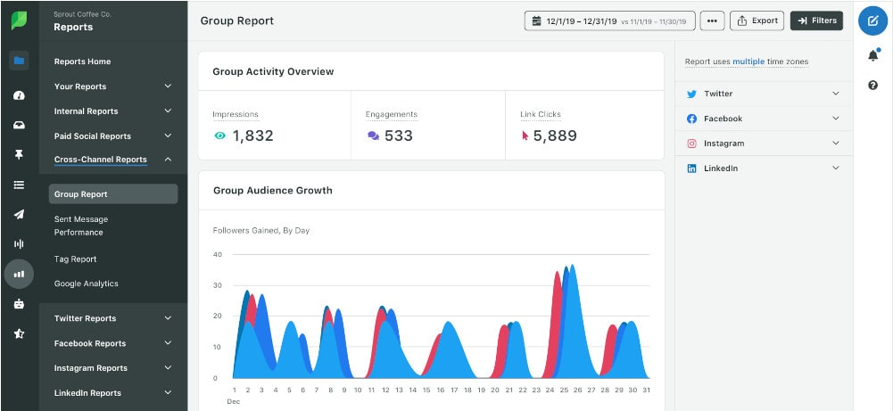 Sprout Social - es una de las mejores alternativas a Mention