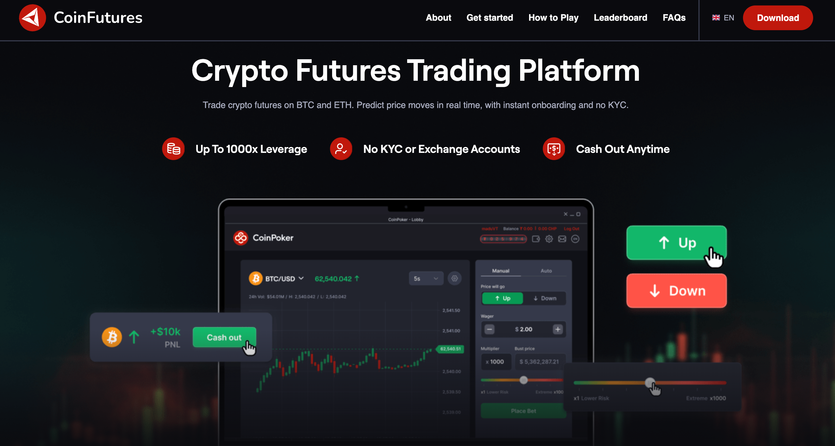 How to trade XRP Futures 