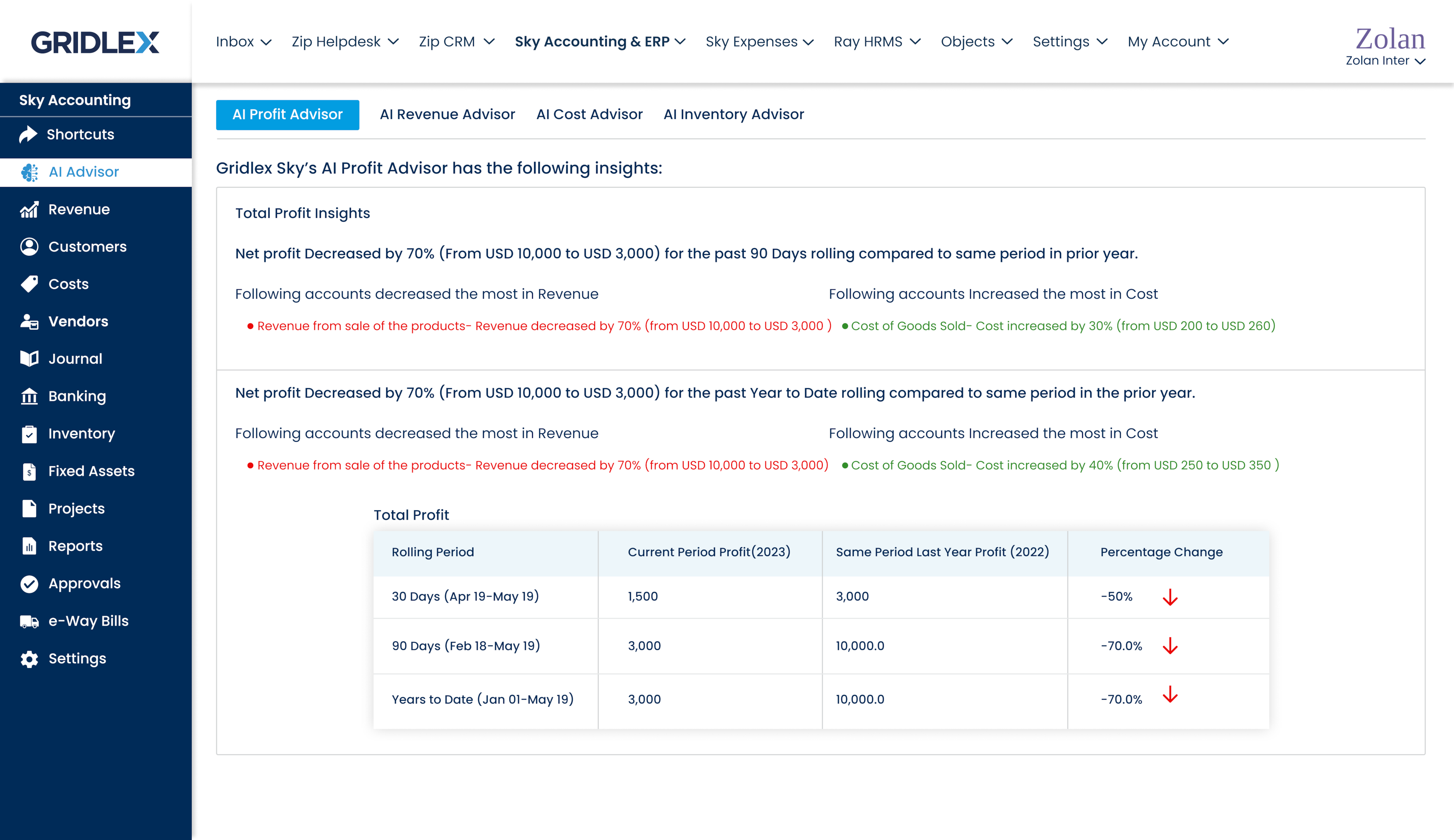 business plan tool quickbooks