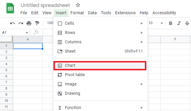 How to Insert Line of Best Fit in Google Spreadsheets