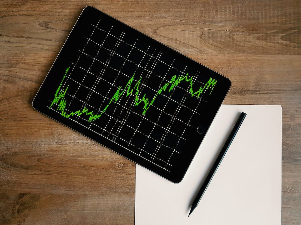 quickly understand working capital ratio & financial kpis total income dashboards total amount