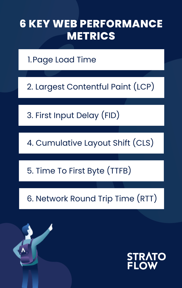 web applications key metrics